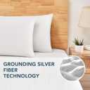 L'AGRATY Grounding Sheets Queen, Deep Pocket Grounding Mattress Cover with Cord Connected Earth, Sliver Fiber Grounded Fitted Sheets(Queen,White)