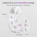 Breast Pump Hands Free, Wearable Breastfeeding Pump with 4 Modes & 9 Levels, Portable Electric Breast Pump, Strong Suction, Discreet & Smart Display, 19/21/24mm Insert/Flange, 2 Pack