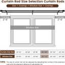 Heavy Duty Double Curtain Rod 84-120 Inch Length, 1 Inch Adjustable Matte Black Double Curtain Rod with Brackets, Long Double Curtain Rod for Windows Sliding Door (Black, 32-120", 1 PCS)