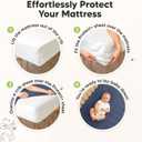 2-Pack Waterproof Crib Mattress Protector Cover Fitted - Quiet Baby Crib Mattress Pad Sheets, 52" x 28" Soft Quilted Cotton Baby Sheet, Machine Washable, Easy Fit, Durable (Soft White/Quin)