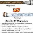 Magnesium Anode Rod 44" for Hot Water Heater,Compatible with Rheemm A.O. Smithh Giantt,Reliancee Richmondd,Hex Head 3/4" NPT x 44" Corroation Protect Rotten Egg Smell for Home Water Tank