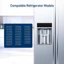 TEEHAY ULTRAWF PureSource Ultra Water Filter & PAULTRA PureAir Ultra Air Filter Combo, Compatible with Frigidaire FRIGCOMBO, FGHC2331PF, FGHC2342LF, FGHS2365KF, LGHB2867PF, LGHS2665KF, 2 Combo