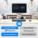 A19 LED Light Bulb, 60W Equivalent, Efficient 9W, 7 Year, 760 Lumens, Non-Dimmable, 5000K, Daylight White- 6 Pack