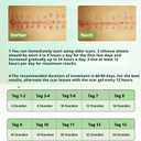 2 x Silicone Scar Tape, (1.6X116 inches), Silicone Scar Tape for Scar Removal Treatment, Suitable for Caesarean Section, Scars, Burns, Acne, Surgical Scars