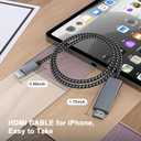 [Apple MFi Certified] Apple Lightning to HDMI Cable Adapter, 1080P Lightning to Digital AV Adapter Sync Screen Connector Compatible for iPhone 14 13 12 11 Pro Max XS XR X 8 to HD TV Projector Monitor