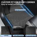 11-Piece Floor Mats & Door Sill Guards for 2024-2026 Honda Prologue & Chevy Blazer EV, All-Weather Custom Fit TPE Liners with Cargo Liner, Backrest Protectors & Under-Trunk Mat, Black