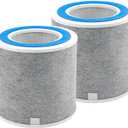 HP102 Replacement Filter, Compatible with Shark Air Purifier HP100, HP102 and 3-in-1 Models HC450, HC451, HC452, HC455, 2Pack