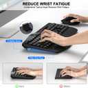 Wireless Keyboard and Mouse Combo, 2.4G Full Size Wave Keys Ergonomic Keyboard with Wrist Rest and 3-Level DPI Adjustable Wireless Ergonomic Mouse for Windows, Mac OS Desktop/Laptop/PC(Black)