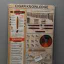 JIUFOTK Cigar Knowledge Metal Signs Vintage Cigar Lovers Encyclopedia Guide Poster Plaque Wall Decoration For Home Club Room 16x24 Inches (24L" x 16W")