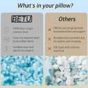 BETU Cooling King Size Pillow, Shredded Memory Foam Cool Pillow for Hot Sleepers, Adjustable Firm Soft Support Bed Pillows Perfect for Back Neck Pain and Side Sleeping with Pillows Case Cover, White
