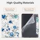 CoBak Case for Kindle Paperwhite 12th Gen 2024 (7") & Kindle Colorsoft Signature Edition (7") - New PU Leather Cover and Clear Soft Silicone Back Cover with Auto Sleep Wake Feature (Blue Blossom)