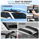 Truckiipa Universal Soft Roof Rack Pads2 Pcs Inflatable Roof Rack for Kayak Surfboard SUP Canoe,Reusable Heavy Duty Car Roof Racks System with Straps, Air Pump, Hood Loops and Storage Bag, 44inch