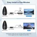 2026 Indoor TV Antenna for Smart & Old TVs, 6000+ Miles Range Strongest Digital HD TV Antenna Indoor Ourdoor Support 4K 1080P VHF UHF, 360 Long Range Reception with Signal Amplifier