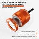 1/2" & 3/4" & 1" Metal Copper Pipe Cleaner Set,with 1/4 Hex Shank,Each Additional 2PCS Replaceable Blades are Provided,for Cleaning Rust, Stains, Paint on Copper Pipes and Various Metal Pipes