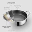 Inqibee 14.5-Inch Hybrid Ceramic Nonstick Tri-Ply Stainless Steel Frying Pan with Lid, Large Skillet,Induction Chef's Cooking Pan,Dishwasher and Oven Safe