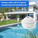 SP1023 Pool Inlet Return Fitting for Hayward Above Ground Pool 1-1/2" Fip Inlet Return Fitting with Locknut and Gasket SP1419D Opening Directional Flow Inlet Fitting(2 sets)