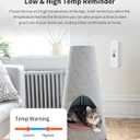 4-Pack WiFi Temperature Humidity Sensor: Wireless Temperature Humidity Monitor with App Alert, Free Data Storage Export, Smart Indoor Thermometer Hygrometer Compatible with Alexa Google Assistant