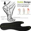 Morton's Extension Carbon Fiber Insole, W 7-7.5, M 6-6.5 | 1 PC Rigid Foot Support Insert for Morton's Toe, Foot Fractures, Turf Toe, Hallux Rigidus, Arthritis