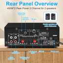 Romica Stereo Audio Amplifier, 2 Channel 450W Bluetooth 5.0 Home Audio Stereo Receiver with FM Radio, USB, SD, Optical & Coaxial Inputs, Amplifier for Passive Speakers and Active subwoofer