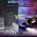 Low Lying Fog Machine, 1800W Compact Floor Fogger | DMX512, Wireless Remote & Manual Control | Water Based Ground Fog Machine for Parties, Haunted Houses & DJ Events | High Output Massive Fog