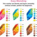 Ohuhu Markers, 48-color Double Tipped Alcohol Markers, Chisel & Fine Alcohol-based Art Marker Set for Adults Coloring Illustration, Great Value Pack for Students' Art Class, Better Designed Grip