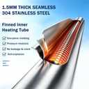 120V 1500W Immersion Electric Water Heater,Submersible Water Heater with Thermostat & GFCI . Suitable for Sinks, Bathtubs, Washbasins, Small Swimming Pools, Water Storage Tanks, Hot Tubs and Buckets