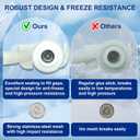 2 x Premium Heavy-Duty RV Toilet Valve Replacement Kit  Fits Dometic 300/301/310/311/320 RV Toilet, Replaces OEM Part# 385311641, Ultrasonic Sealing & Reinforced Material  Long-Lasting & Freeze-Proof