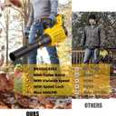 20V Cordless Leaf Blower, Compatible with DeWALT 20V MAX Batteries, Max 600 CFM/125 MPH with Turbo Boost, Brushless Motor 2.0, Variable-Speed Trigger, Lightweight and Compact, Tool Only