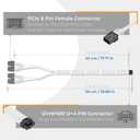 EZDIY-FAB GPU Power Sleeved Cable Extension, 16pin(12+4) 12VHPWR PCIe 5.0 Connector Male to 4X PCIE 8 PIN for RTX 3090Ti/RTX4090/RTX4080, with Pre-Installed Cable Combs-16AWG/White