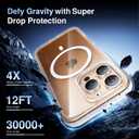 SMARTDEVIL Magnetic MagSafe Case for iPhone 16 Pro Max, Strong Magnetic Clear Shockproof Cover with 2 Screen Protectors, Ultra-Slim Anti-Yellowing Phone Case-Clear (White)