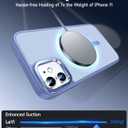 LeYi for iPhone-11 Case Blue Compatible with MagSafe Magnetic[ Screen Protector X2 + Camera Cover X2] Funda para ipone 11case Military Grade Protective Covers for i Phone 11 iphone11, Light Blue