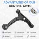 Front Lower Control Arms w/Ball Joints Sway Bar End Links Tie Rods Suspension Kits for 2001-2005 Acura MDX, 2003-2005 Pilot (8pc)