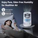 2-Pack H35i Wick Filter Replacement, Compatible with Blueair Premium Smart Humidifier H35i, Evaporative Washable Humidification Filter