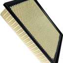 BW10242 Premium Engine Air Filter for Tundra (2013-2021), Sequoia (2014-2022), Tacoma (2016-2022), Replacement for 17801-0P100,17801-0S020, CA11895, 93085, FDA11895, FFA11895, 33-5017, AF5240.