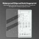 Anti-Glare Screen Protector for VIWOODS AiPaper Reader & AiPaper Reader C 6.13" | Paper Texture Feel | Anti Fingerprint | Anti Scratch | Nano Matte Skin PET Soft Film | 2-Pack | (Matte)