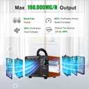 HHGM 198,000mg/h Dual-Fan Ozone Machine Generator High Capacity Ozone Odor Eliminator Odor Removal Air Purifier Ionizer & Deodorizer for Car, Home, Smoke, Pets, Industrial, Basement, Commercial