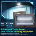 ledmo LED Wall Pack Light with Photocell, 120W Dusk to Dawn Lighting 6Pack