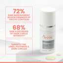 Avne Retrinal EYES Advanced 3-In-1 Eye Cream, Retinal eye cream, Powered by Retinaldehyde & Hyaluronic Acid, Helps smooth wrinkles, minimizes under-eye puffiness & dark circles, eye cream anti-aging