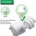 13 Watt GU24 Base 2 Prong Light Bulb, CFL T2 Mini Twist Lock Spiral Compact Bulbs Self Ballasted, 2700K Soft Warm White, 4 Pack