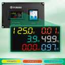 30A AC Power Meter, 125V L5-30P to L5-30R Outlet Energy Monitor, LCD Display Digital Multimeter Tester, Voltage Current Power Frequency Meter with Overload Protection