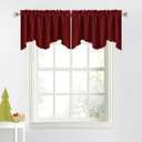 NICETOWN Basement Window Scalloped Red Valances - Elegant 52 inches Wide by 18 inches Long Blackout Curtains for Living Room & Bedroom & Offcie Christmas Decor (Burgundy Red, Pack of 2 Pieces)