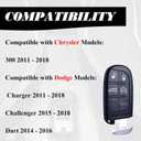 MechanMagic Key Fob Replacement Compatible for Chrysler 300 Dodge Charger 2011-2018 Challenger 2015-2018 Dart 2014-2016 Smart Key Car Keyless Entry Remote Control M3N-40821302