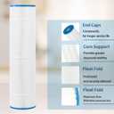 Savener® C-7487 Pool Filter Cartridge, Replaces PA100N, PA100N-4, Unicel C-7487, Filbur FC-1270, Hayward CX870RE, C4020, 17-175-1037, SD-00551, HF7487-04, Zhenx C-7487, 100 Sq. Ft, 4 Pack