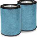HP302 HP301 Replacement Filter Compatible with Shark HP300 Series Never-Change Air Purifier, 2 Pack Filter for HP301, HP201, HP202, HC232 Series, HC501 Series Air Purifiers