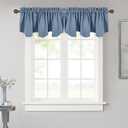 NICETOWN Valance for Small Window - Rod Pocket Short Blackout Curtain Valance Thermal Insulated Window Tiers for Kitchen/Loft/Office/Thanksgiving, 52" W x 18" L, 1 Panel, Stone Blue