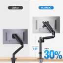 HUANUO Dual Monitor Mount up to 32 inches Screens, Taller Monitor Stand Hold 19.8lbs, Dual Monitor Arm Desk Mount Easy Adjustable with Tilt, Swivel, Rotation, VESA 75/100mm
