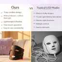 Red Light Therapy for Face 4 Mode Cordless LED Face Mask with 850NM Infrared, Red, Blue & Amber Light, 10-Min Timing Function, 272 LED Beads, Eyes Protection, Rechargeable for At-Home & Travel