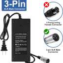 24V(Max 29.4V) 2A 3-Pin Male XLR Charger for Electric Scooter Pride Mobility, Drive Medical,GoGo Mobility Scooter, Go-Go Elite Traveller, Plus HD US, Ezip Mountain Trailz, Jazzy Power Chair,Shoprider