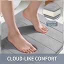 Yimobra Memory Foam Bath Mat, Super Soft Absorbent Bathroom Rug Non Slip, Quick Dry, Machine Washable Floor Carpet for Tub Shower, Home Decor Accessories, 24x17, Grey