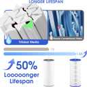 TidyMister Advanced Pool Filter Cartridge TM-8413 Compatible with PWWPC125B, PXC-125, Posi-Clear PXC-150, C-8413, Waterway Proclear 125,FC-2575,L x OD:28-3/16 x 8 15/16",125 Sq. Ft,2 Pack